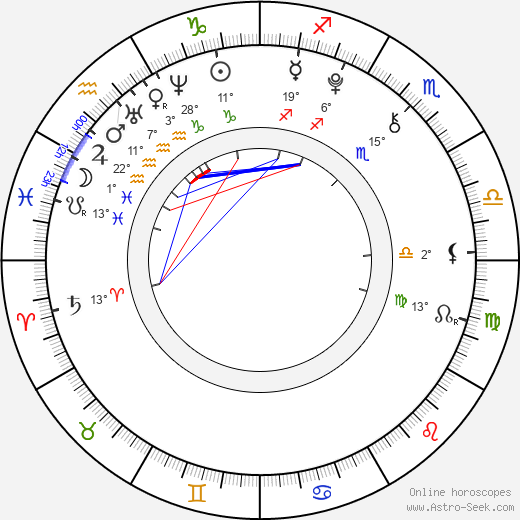 Dana Vaughns birth chart, biography, wikipedia 2024, 2025