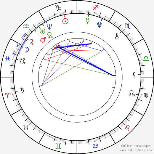 Dana Vaughns birth chart, Dana Vaughns astro natal horoscope, astrology