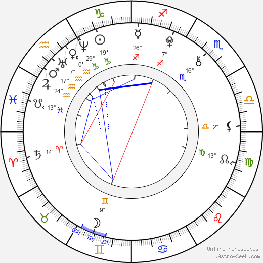 Kerris Dorsey birth chart, biography, wikipedia 2024, 2025
