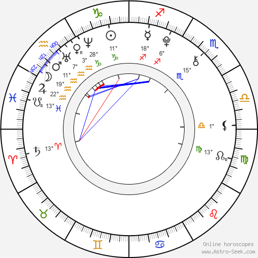 Marlene Lawston birth chart, biography, wikipedia 2023, 2024