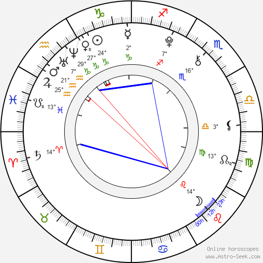 Nick Romeo Reimann birth chart, biography, wikipedia 2024, 2025