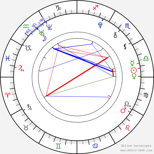 Sabrina Vaz birth chart, Sabrina Vaz astro natal horoscope, astrology