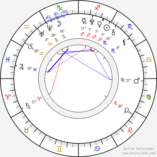 Bradley Steven Perry birth chart, biography, wikipedia 2024, 2025