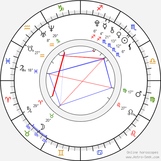 Darcy Rose Byrnes birth chart, biography, wikipedia 2024, 2025