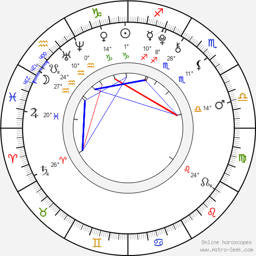 Conor Carroll birth chart, biography, wikipedia 2024, 2025