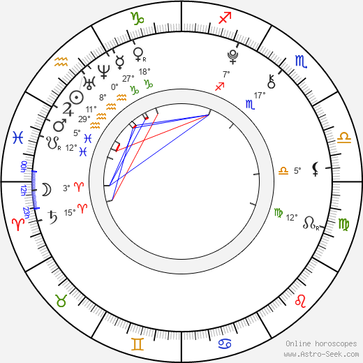 Lara Robinson birth chart, biography, wikipedia 2024, 2025
