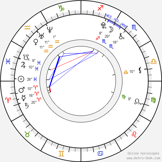 Brenna Radding birth chart, biography, wikipedia 2023, 2024