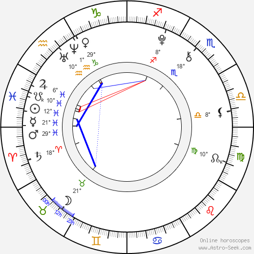 Jack Hartman birth chart, biography, wikipedia 2024, 2025