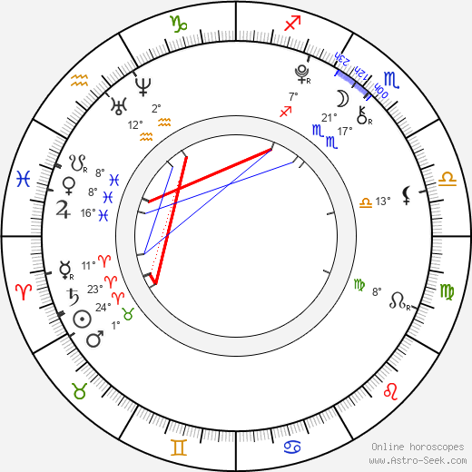 Arthur Bowen birth chart, biography, wikipedia 2024, 2025