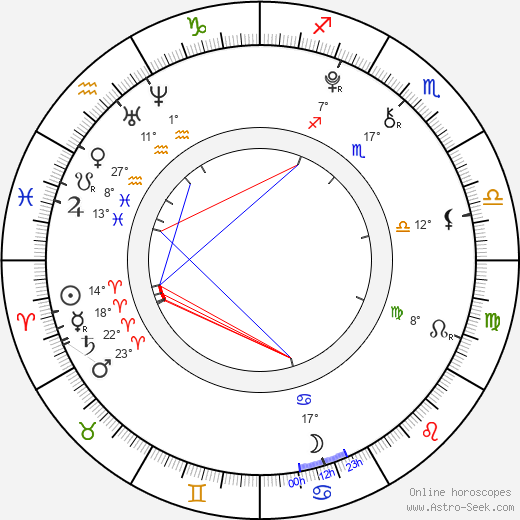 Ji-hie Seo birth chart, biography, wikipedia 2023, 2024