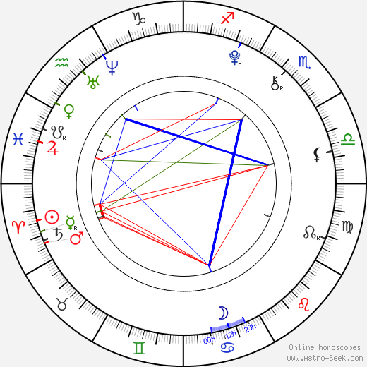 Ji-hie Seo birth chart, Ji-hie Seo astro natal horoscope, astrology