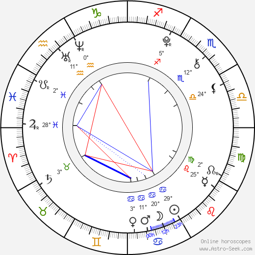 Erica Gluck birth chart, biography, wikipedia 2023, 2024