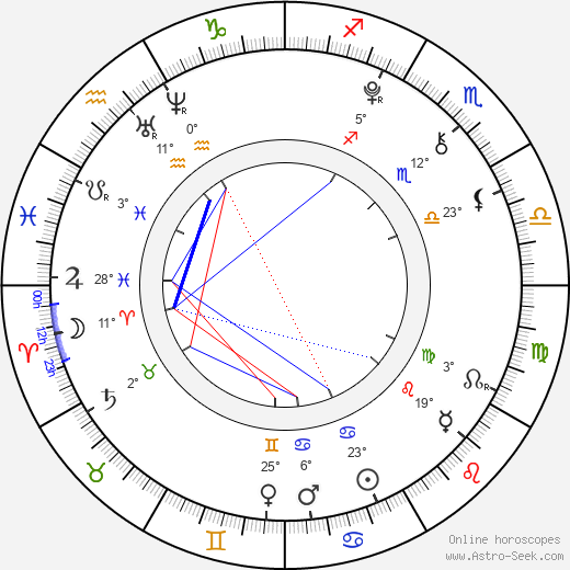 Tanner Maguire birth chart, biography, wikipedia 2023, 2024
