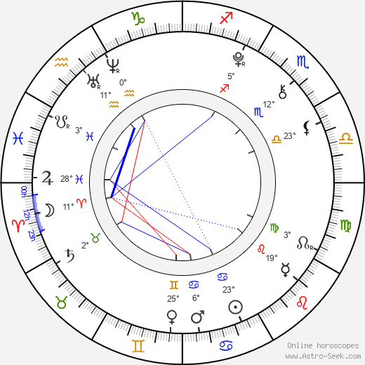 Tanner Maguire birth chart, biography, wikipedia 2024, 2025