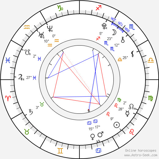 Khamani Griffin birth chart, biography, wikipedia 2024, 2025