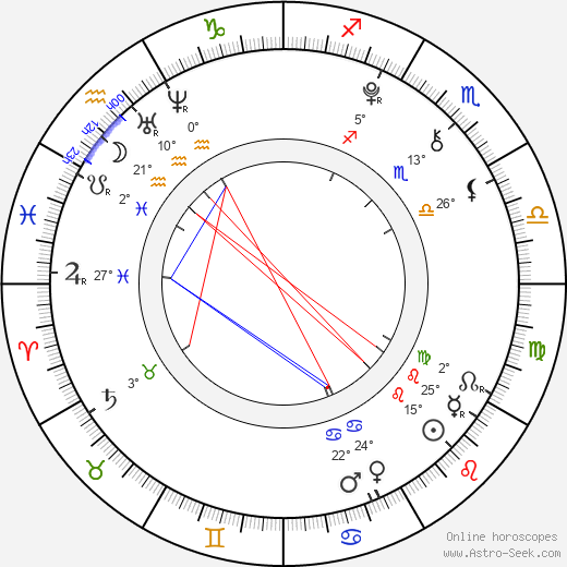 Ronan Parke birth chart, biography, wikipedia 2024, 2025