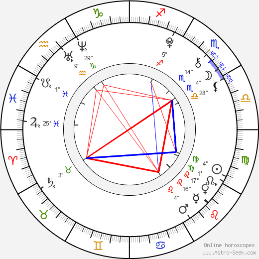 Vincent Bowen birth chart, biography, wikipedia 2024, 2025