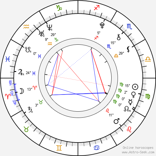 Emma Laird birth chart, biography, wikipedia 2024, 2025