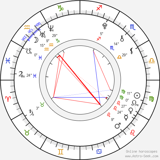 Truett Foster McKeehan birth chart, biography, wikipedia 2024, 2025