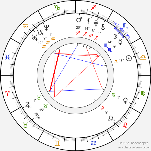 Adam Denomme birth chart, biography, wikipedia 2024, 2025