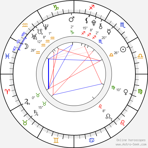 Veronika Mertová birth chart, biography, wikipedia 2023, 2024