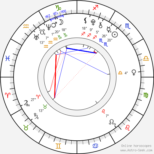 Joshua Davis birth chart, biography, wikipedia 2023, 2024