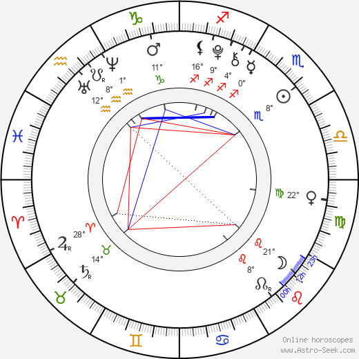 Madison birth chart, biography, wikipedia 2024, 2025