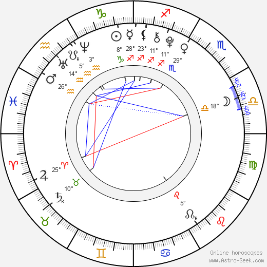 Andrew Byrne birth chart, biography, wikipedia 2024, 2025