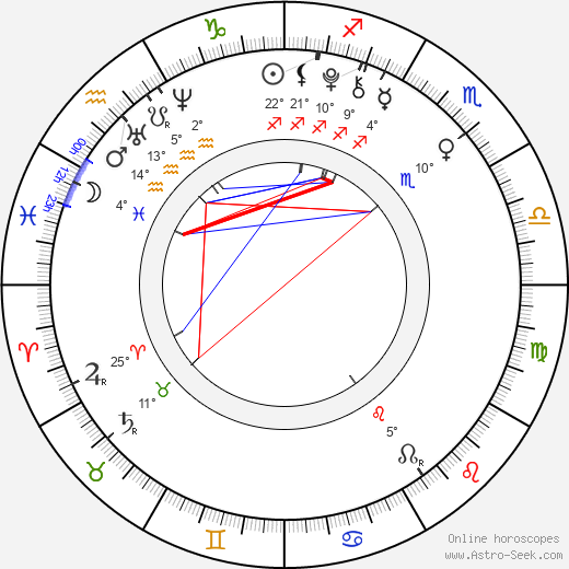 Karley Scott Collins birth chart, biography, wikipedia 2024, 2025