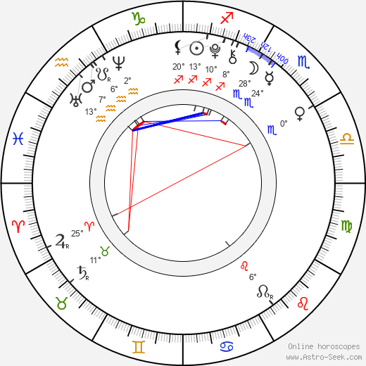 Ryan Wynott birth chart, biography, wikipedia 2024, 2025