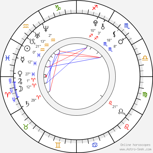 Quinn Lord birth chart, biography, wikipedia 2023, 2024