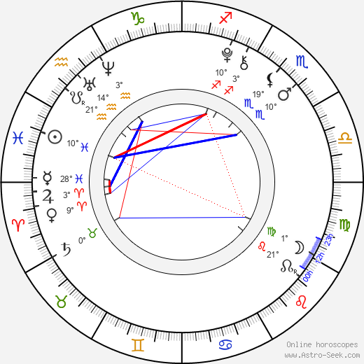 Tatum McCann birth chart, biography, wikipedia 2024, 2025