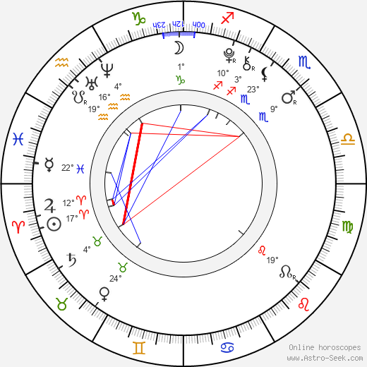Conner Rayburn birth chart, biography, wikipedia 2024, 2025