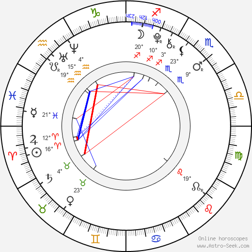 Lily Jackson birth chart, biography, wikipedia 2024, 2025