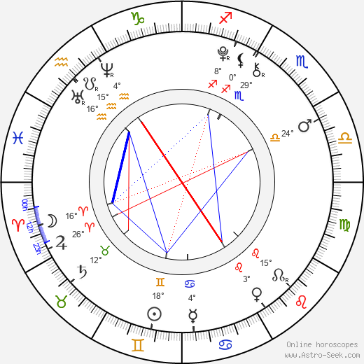Claudia Vega birth chart, biography, wikipedia 2024, 2025