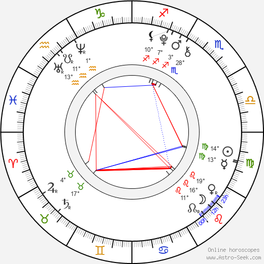 Cameron Ocasio birth chart, biography, wikipedia 2024, 2025
