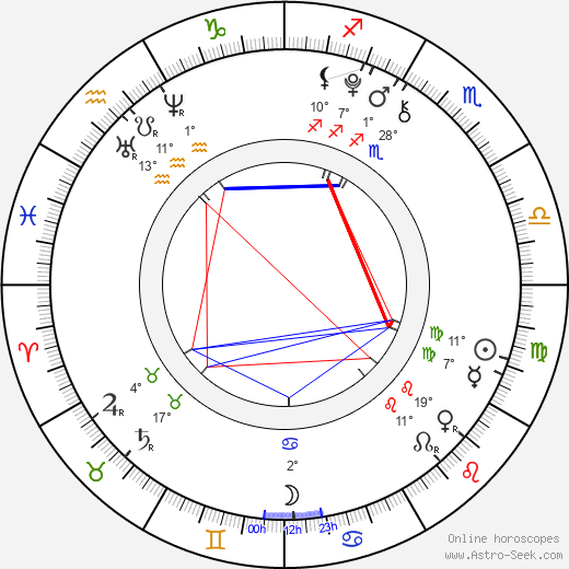 Ellie Darcey-Alden birth chart, biography, wikipedia 2024, 2025