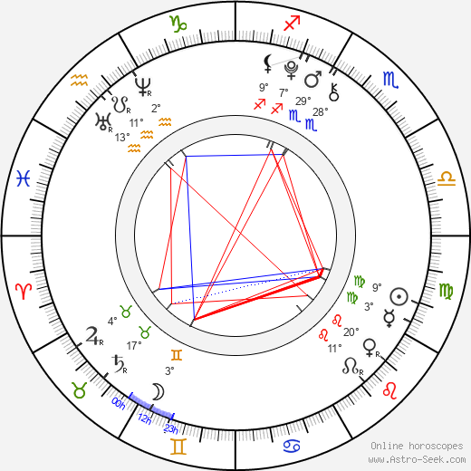 Gavin Casalegno birth chart, biography, wikipedia 2024, 2025