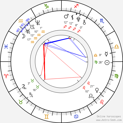 Kim Yoo-jung birth chart, biography, wikipedia 2024, 2025