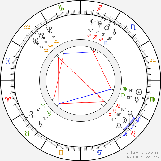 Michelle Creber birth chart, biography, wikipedia 2024, 2025