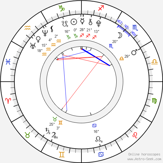 Eric birth chart, biography, wikipedia 2024, 2025