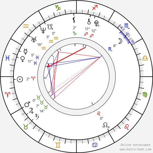 Renjun birth chart, biography, wikipedia 2024, 2025