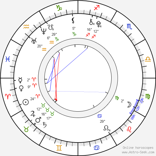 CJ Adams birth chart, biography, wikipedia 2024, 2025