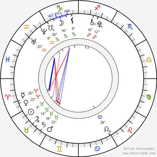 Da-bin Jung birth chart, biography, wikipedia 2023, 2024