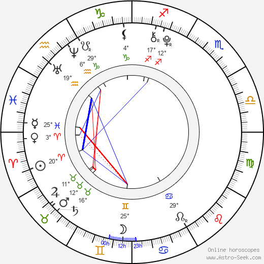 Jackie Evancho birth chart, biography, wikipedia 2024, 2025
