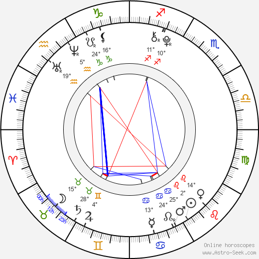 Preston Bailey birth chart, biography, wikipedia 2024, 2025