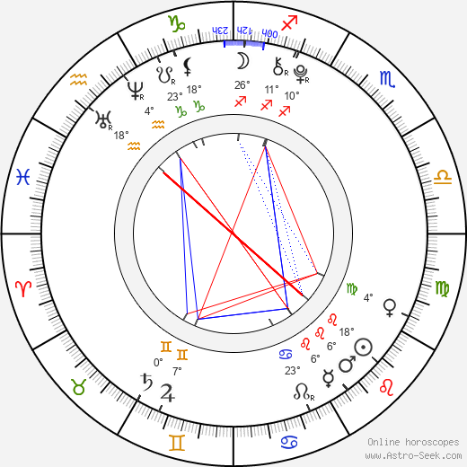 Cedric Eich birth chart, biography, wikipedia 2024, 2025