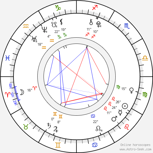 Ema Freiová birth chart, biography, wikipedia 2024, 2025