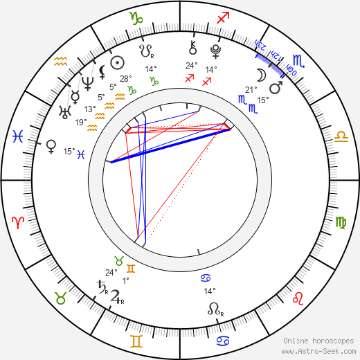 Claire Engler birth chart, biography, wikipedia 2022, 2023