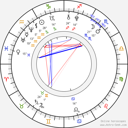 Claire Engler birth chart, biography, wikipedia 2024, 2025